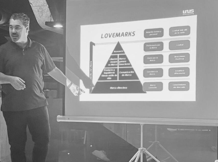 Posicionamiento de marca